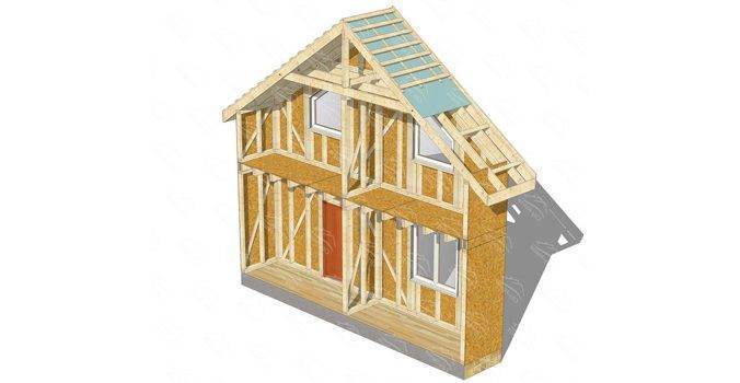 Особенности канадской технологии строительства каркасных домов