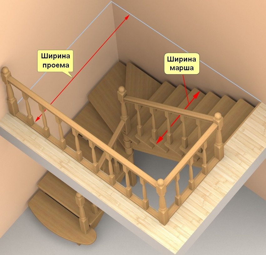 Выбор и просчет маршевой конструкции лестницы определяется шириной проема и высотой помещения