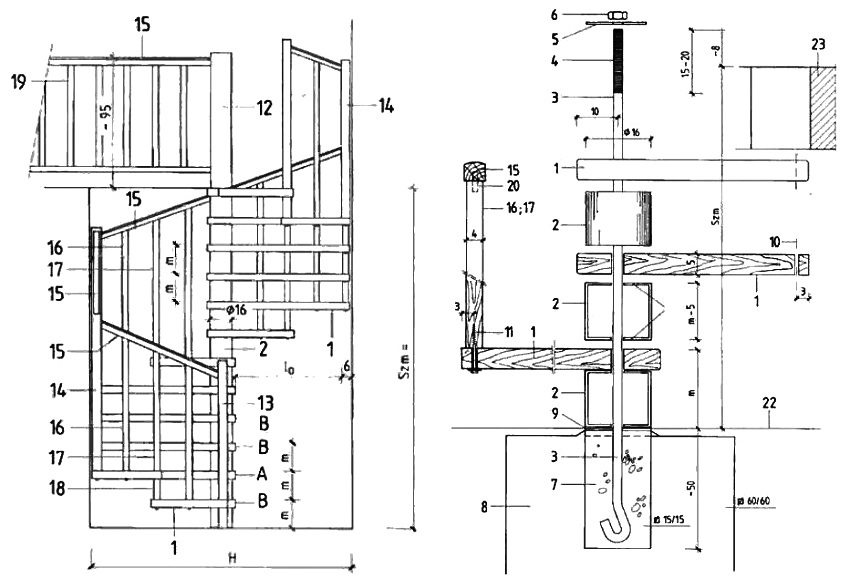 Схема монтажа лестницы