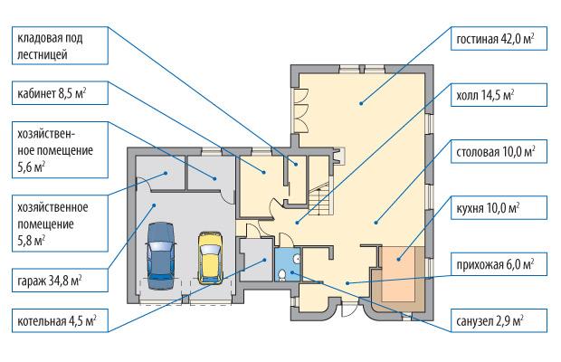 Проект дома должен учитывать количество этажей и внутреннюю планировку комнат