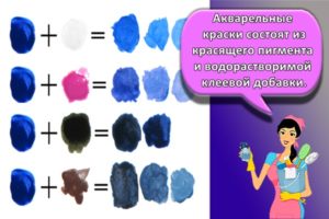 Как можно получить синий цвет при смешивании красок и таблица топ-8 оттенков