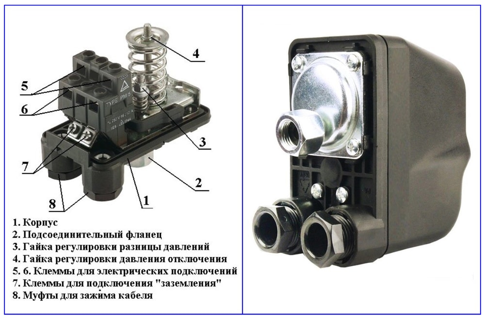 Конструкция и внешний вид реле давления для скважины РДМ-5.