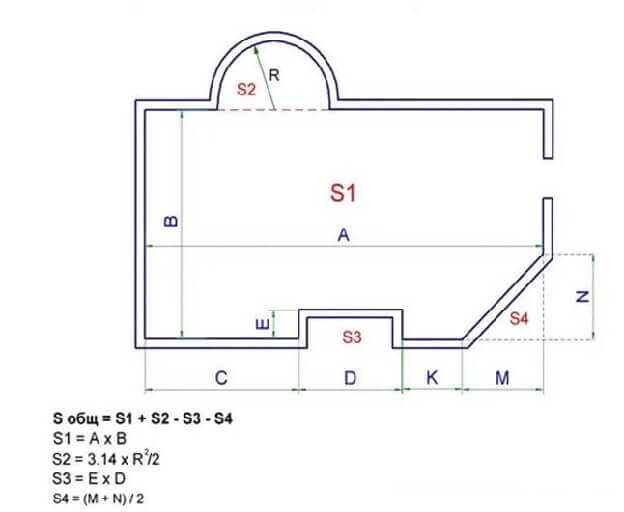 Схема расчета ламината на не стандартную комнату