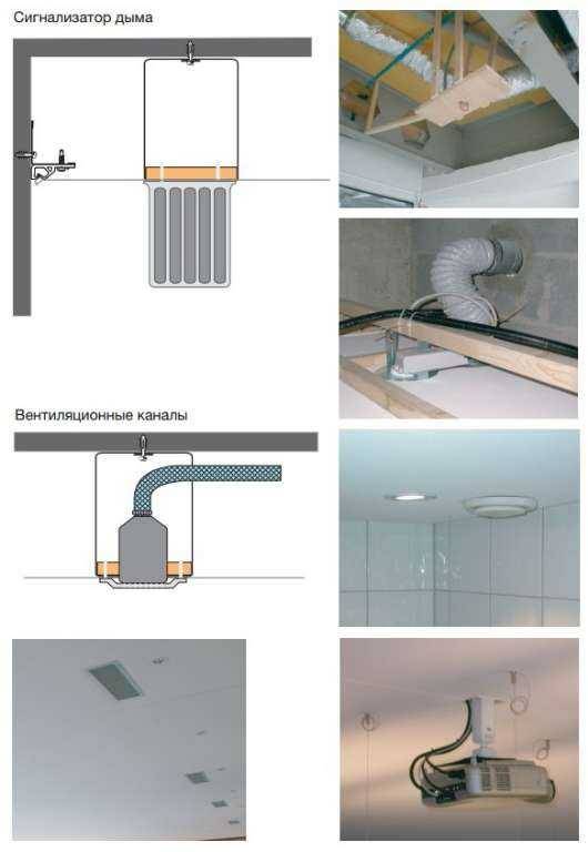 Особенности вытяжки (вентиляции) в натяжном потолке ванной комнаты — схема, оборудование, монтаж и обслуживание