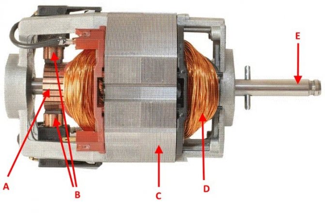Конструкция универсального коллекторного двигателя
